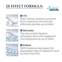 Eucerin | Hyaluron-Filler 3X Effect Day Cream SPF 30 50 ml