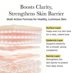 Arencia | Vitamin C Booster Shot 30ml