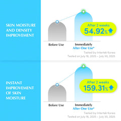 EQQUALBERRY | Hyaltoin Flooding Serum 30ml
