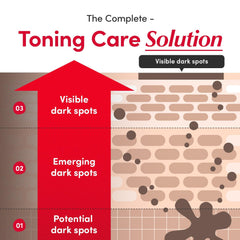 Eqqualberry | Vitamin Illuminating Serum 30ml