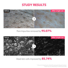 APRILSKIN | TXA Niacinamide 99 Deep Cleanser 120g