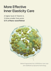 Celimax | The Vita-A Retinal Shot Tightening Booster 15ml