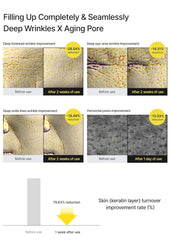 Celimax | The Vita-A Retinal Shot Tightening Booster 15ml