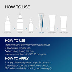 Dr.Melaxin | TX Cream 50ml