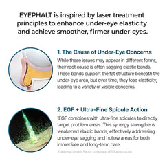 Dr.Melaxin | Eyephalt Eyebag Cream 10ml