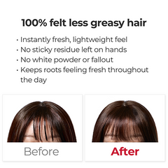 MOEV | Annurcatin No Sebum Hair Cream 30g