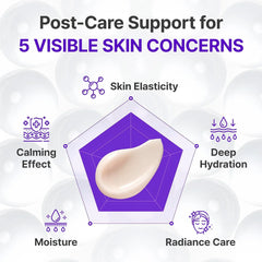 Centellian24 | Expert Madeca Cream Active Renew PDRN 50ml
