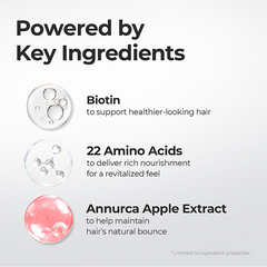 MOEV | Annurcatin No Sebum Hair Cream 30g
