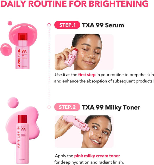 APRILSKIN - TXA Niacinamide 99 Milky Toner 150ml