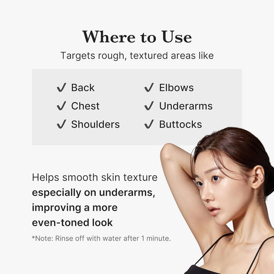 Medicube | Red Acne Body Peeling Shot 110g