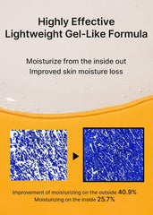 Celimax | Pore+Dark Spot Brightening Serum 30ml | سيليماكس سيروم التفتيح و معالجة مشاكل المسام